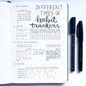 Habit Tracker Journal